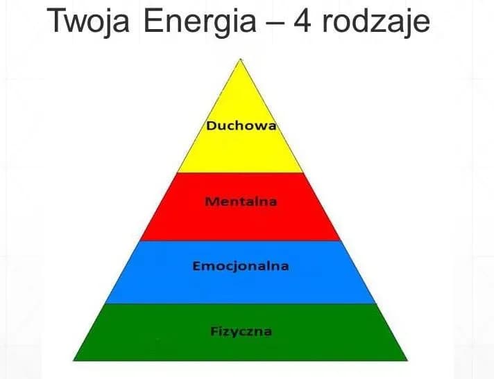 Jak podnieść wibracje duszy i poprawić samopoczucie w codziennym życiu
