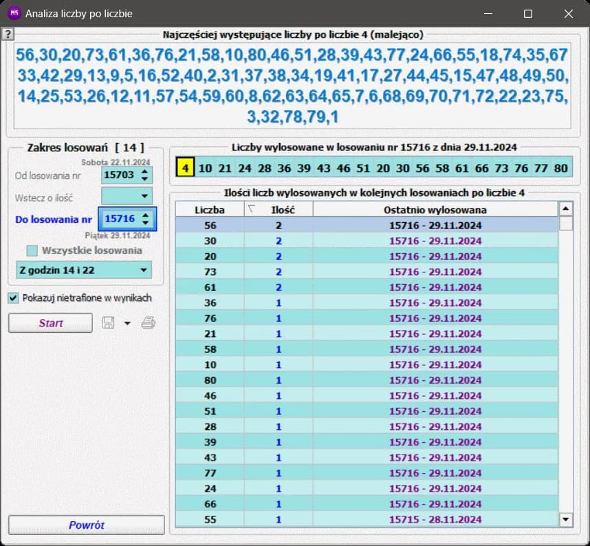 Jak wybrać gorące liczby w grze multi multi? Wskazówki z gwiazd